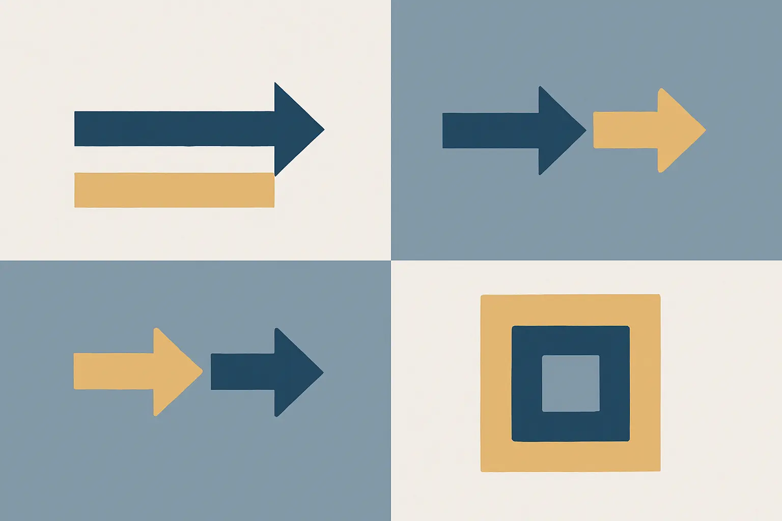 Os quatro desenhos de métodos mistos de Creswell: convergente paralelo, explanatório sequencial, exploratório sequencial e incorporado em comparação visual