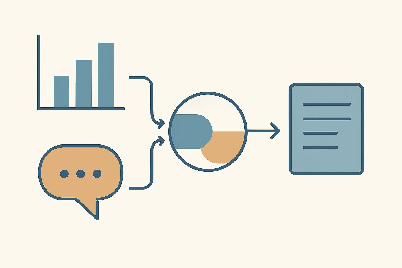 Diagrama de integração e triangulação de dados em pesquisa de métodos mistos: os componentes qualitativos e quantitativos convergindo para uma interpretação conjunta