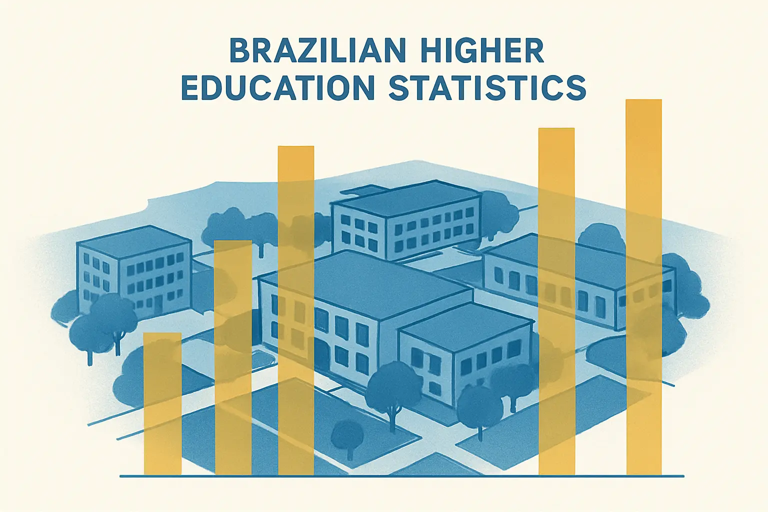 Quantas Universidades e Faculdades Existem no Brasil? Dados do Censo INEP (2026)