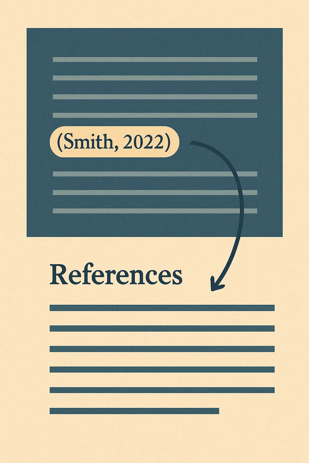 Exemplo do sistema autor-data com citação no texto e entrada na lista de referências