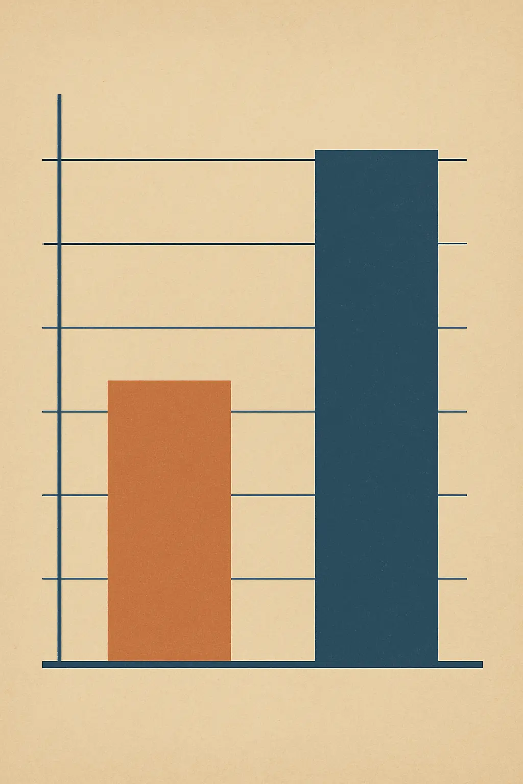 Gráfico de barras comparando o uso de IA por professores no Brasil e a média internacional