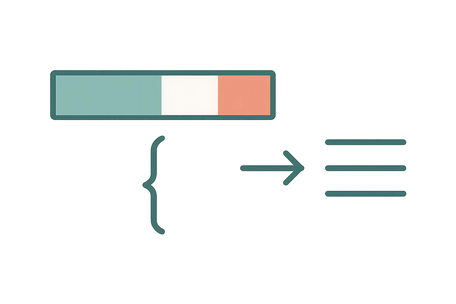 Diagrama mostrando qual parte do nome é deslocada para a entrada da referência