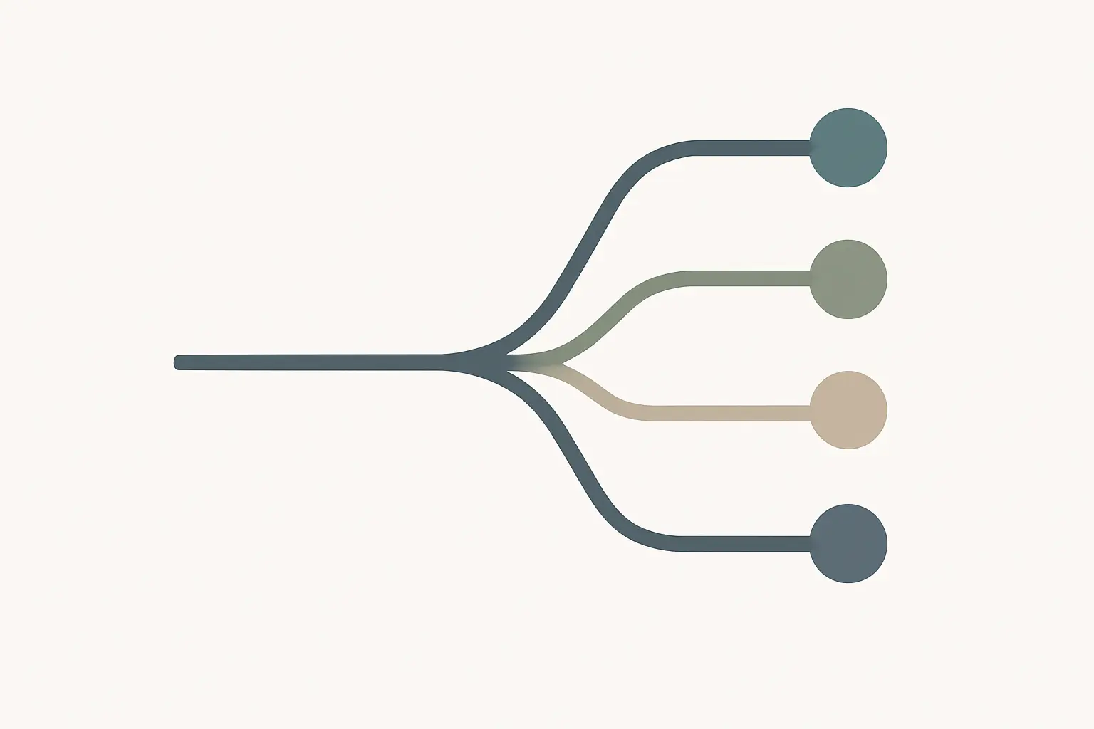 Diagrama dos diferentes caminhos de financiamento disponíveis para um pós-graduando em História no Brasil, entre CAPES, CNPq e outras modalidades