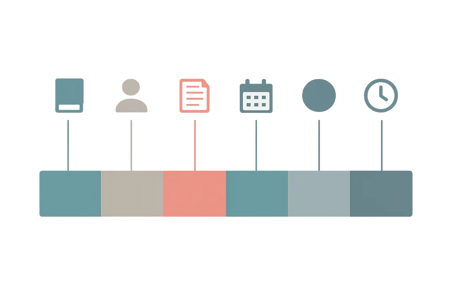 Referência de software decomposta em segmentos coloridos, cada um correspondendo a um elemento obrigatório