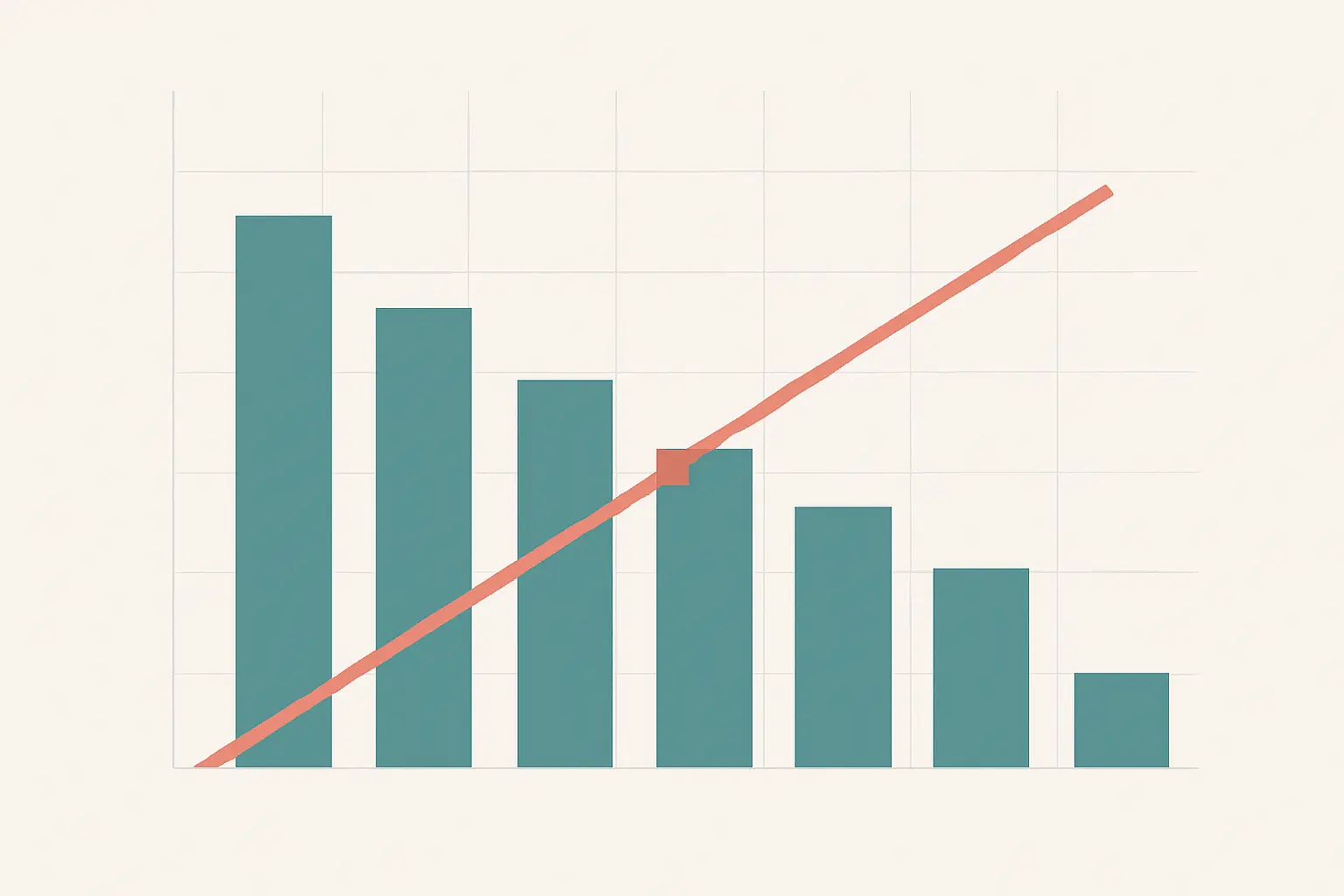 Índice H, Fator de Impacto e Citações em 2026: Como se Mede o Impacto de uma Pesquisa